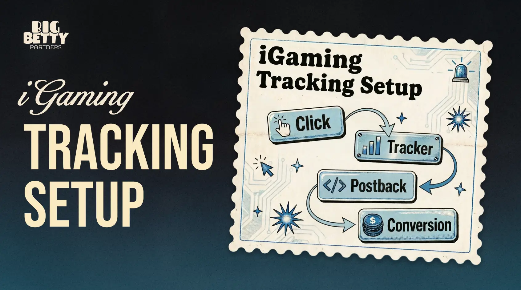 iGaming Affiliate Tracking Setup