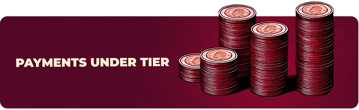 Tier 1 affiliate marketing payouts by tier